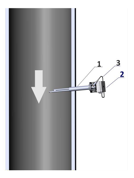 ECOMER OXYGEN GAS ANALYZER