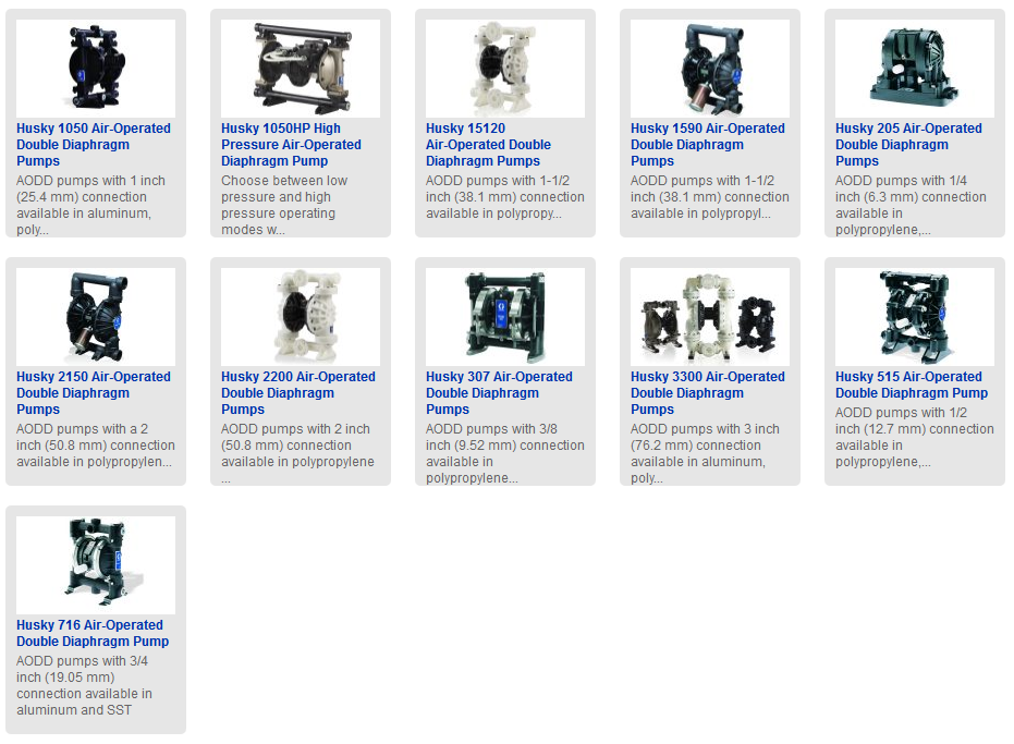 GRACO Process Equipment